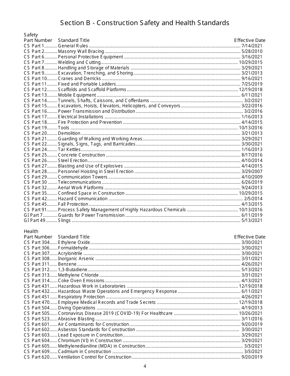Form MIOSHA-STD-1000 Miosha Standards Order Form - Michigan, Page 4