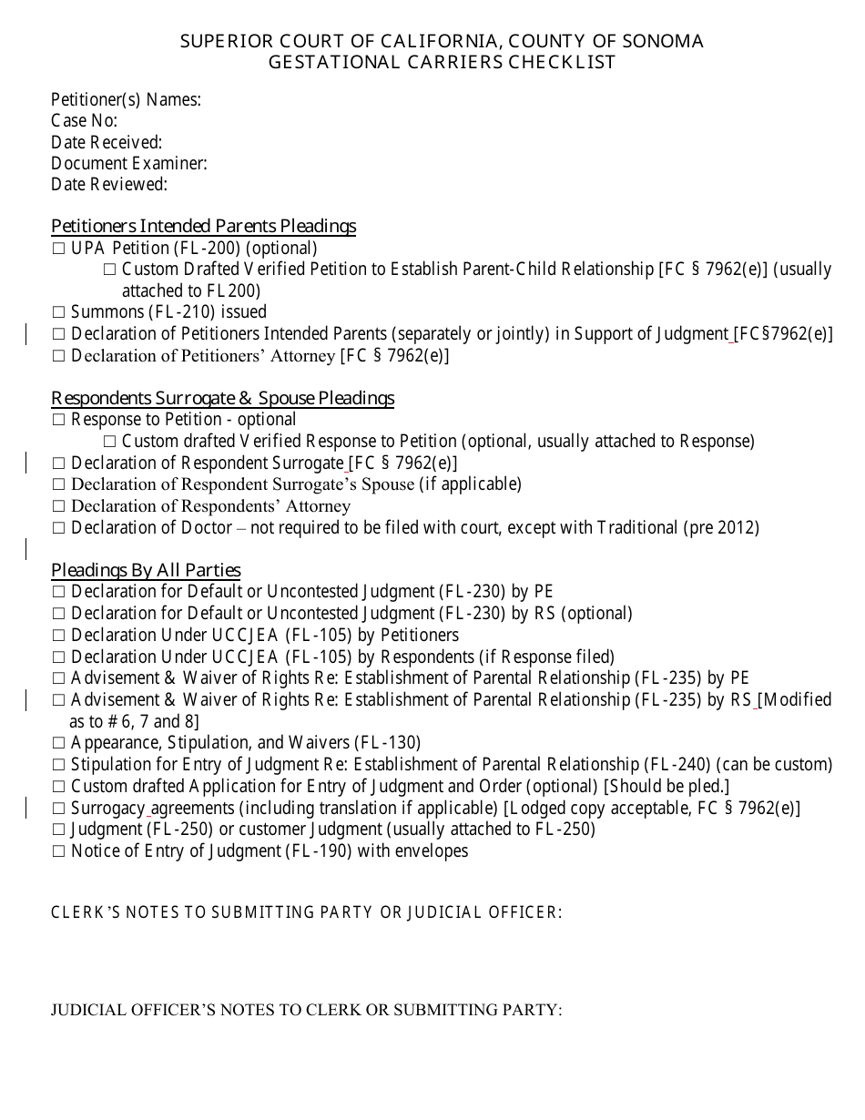 Checklist 15 - Gestational Carriers Checklist - County of Sonoma, California, Page 1