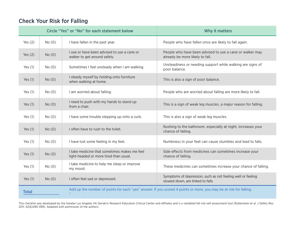 Senior Exercise Program Application - Dutchess County, New York, Page 6