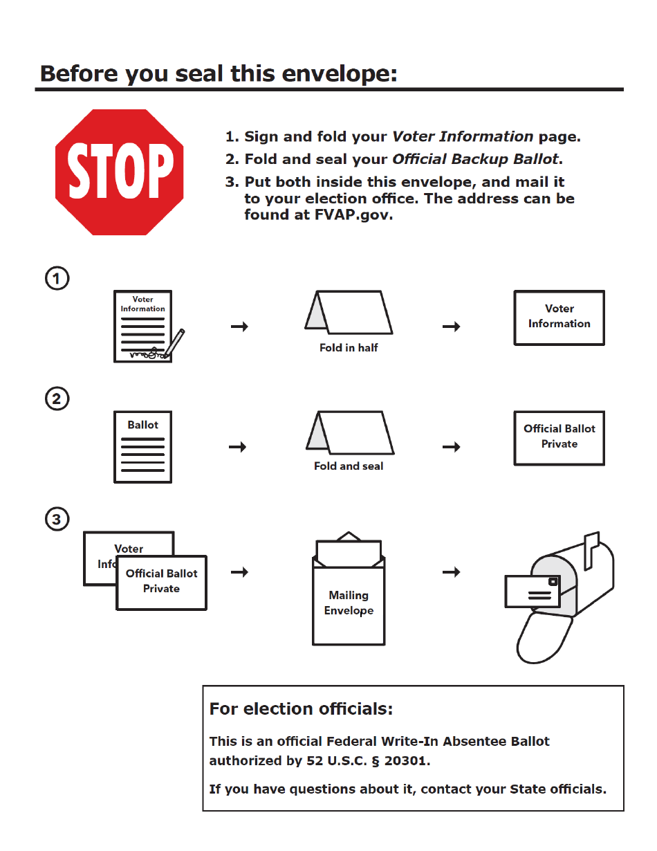 Form SF-186 Federal Write-In Absentee Ballot (Fwab), Page 5