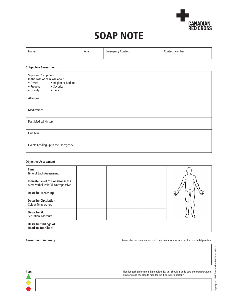 Soap Note Template - Canadian Red Cross