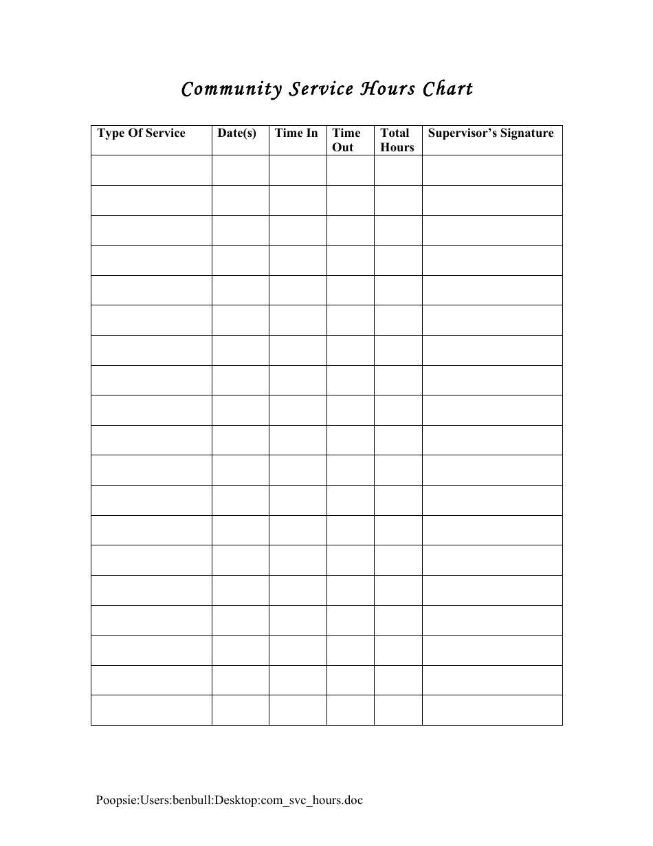 Community Service Hours Chart - Comprehensive Tracking Template