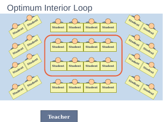 Document preview: Classroom Seating Charts