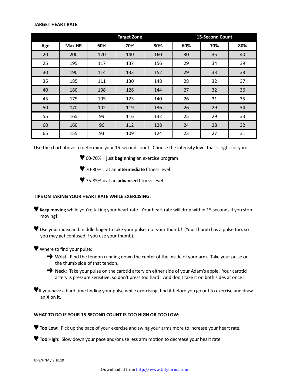 Target Heart Rate Chart Download Printable PDF Templateroller