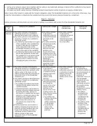 Form 6 Residential Lease (Standard Form of Lease) - New Brunswick, Canada, Page 6
