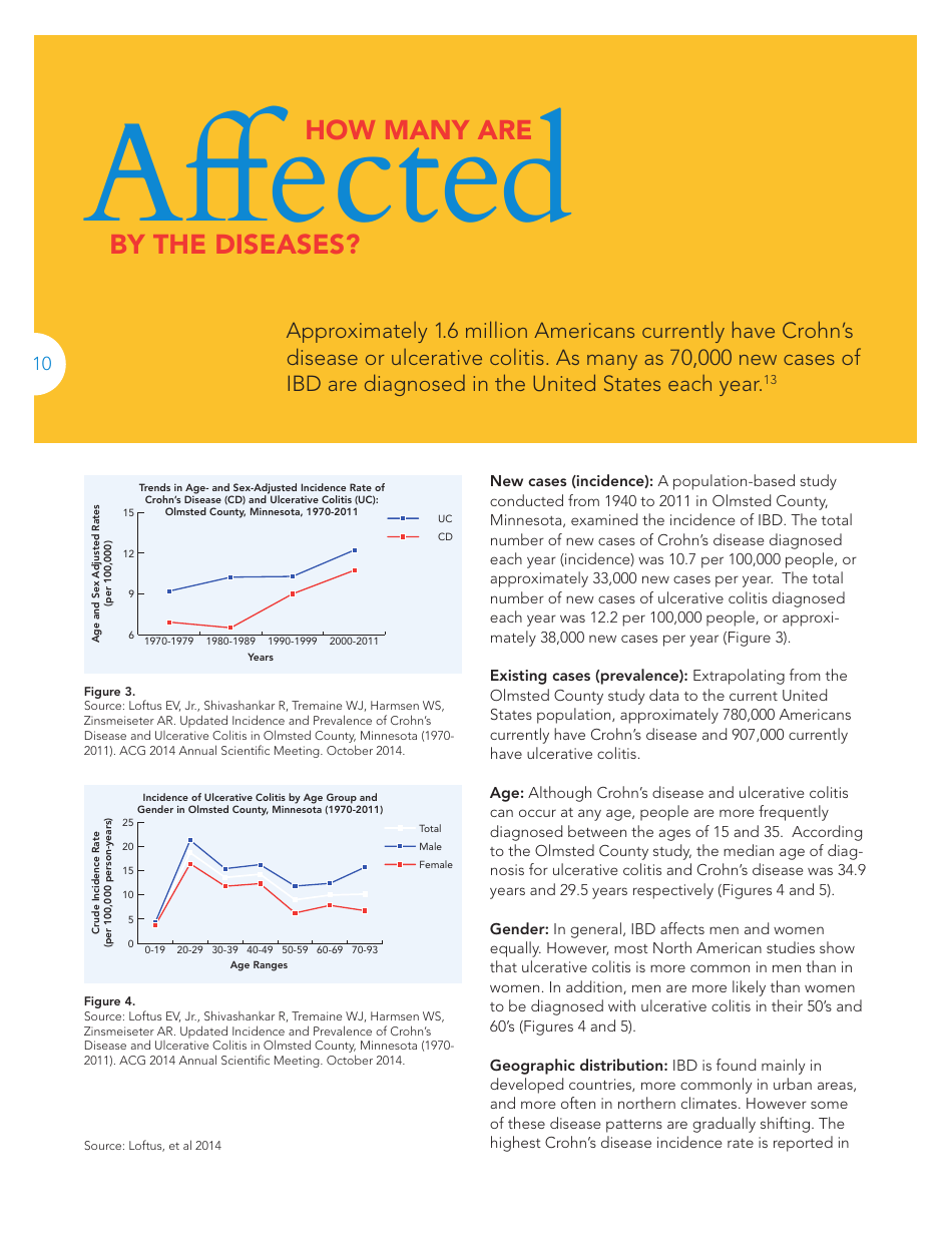 The Facts About Inflammatory Bowel Diseases - Crohns  Colitis Foundation, Page 12