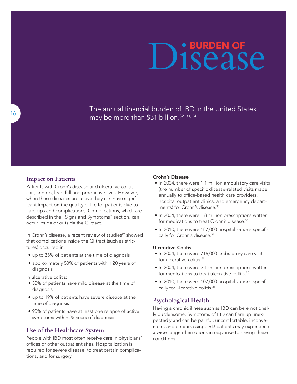 The Facts About Inflammatory Bowel Diseases Crohn's & Colitis