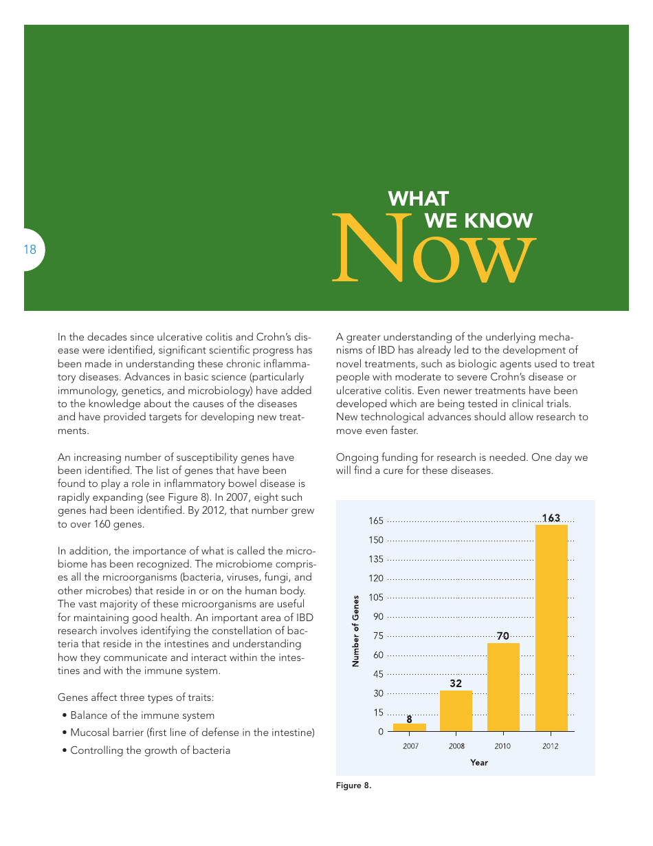 The Facts About Inflammatory Bowel Diseases - Crohns  Colitis Foundation, Page 20