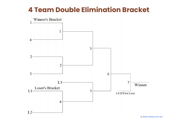Document preview: 4 Team Double Elimination Bracket