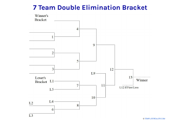 Document preview: 7 Team Double Elimination Bracket