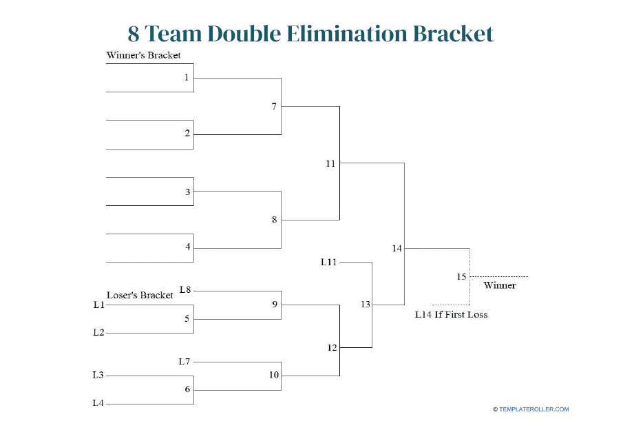 8 Team Double Elimination Bracket Download Printable PDF Templateroller