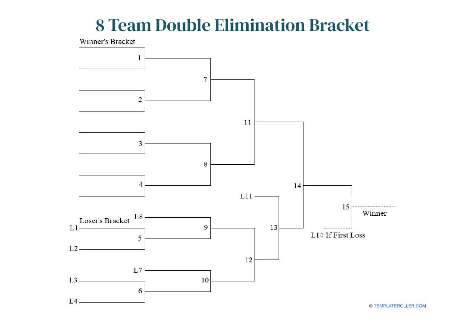 8 Team Double Elimination Bracket Download Printable PDF Templateroller