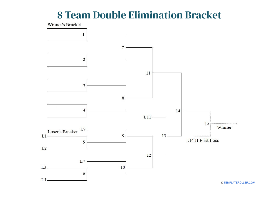 8 Team Double Elimination Bracket Image Preview