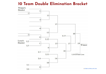 10 Team Double Elimination Bracket