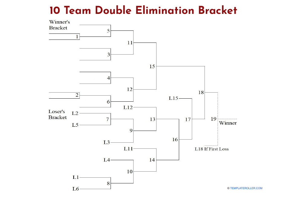 10 Team Double Elimination Bracket Picture Preview