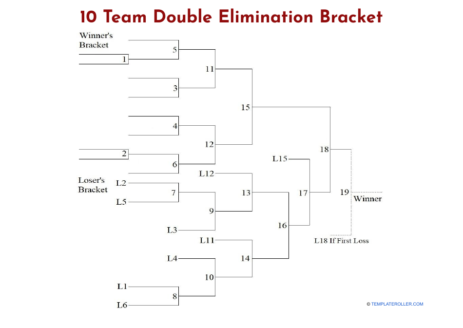 10 Team Double Elimination Bracket Download Printable PDF Templateroller
