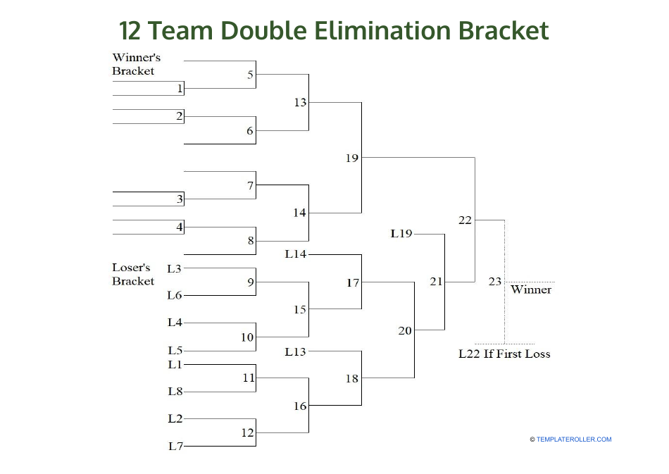 12 Team Double Elimination Bracket Image_preview