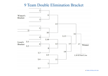 Document preview: 9 Team Double Elimination Bracket