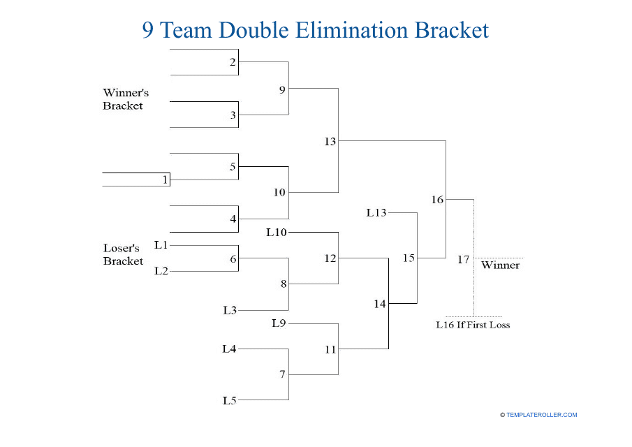 9 Team Double Elimination Bracket