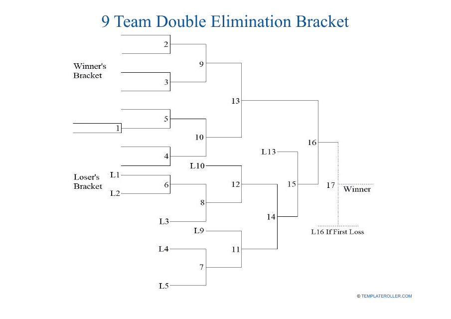 9 Team Double Elimination Bracket Download Printable PDF Templateroller