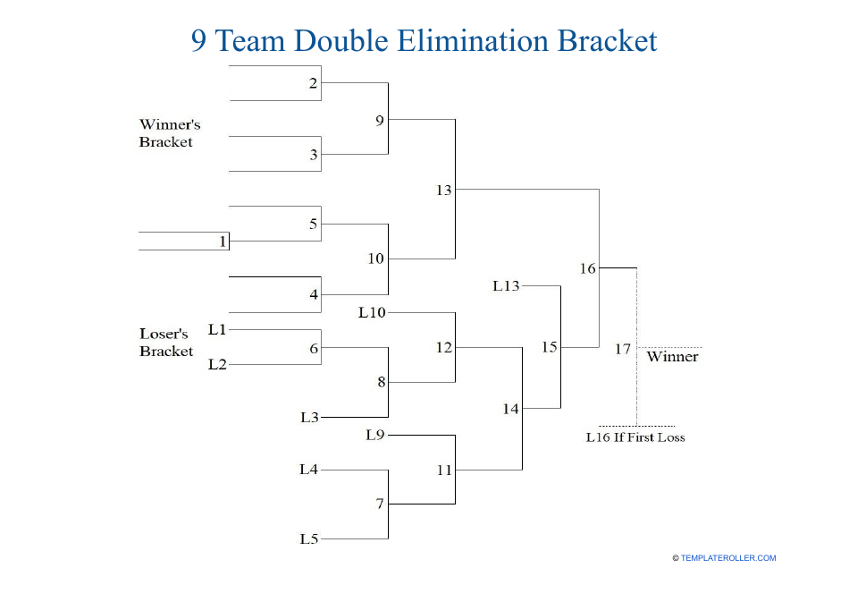 Team Double Elimination Bracket Download Printable PDF, 58% OFF