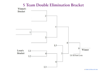 5 Team Double Elimination Bracket