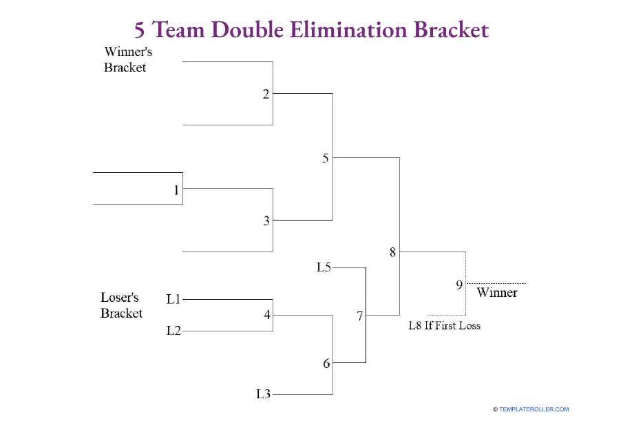 5 Team Double Elimination Bracket Download Printable PDF Templateroller