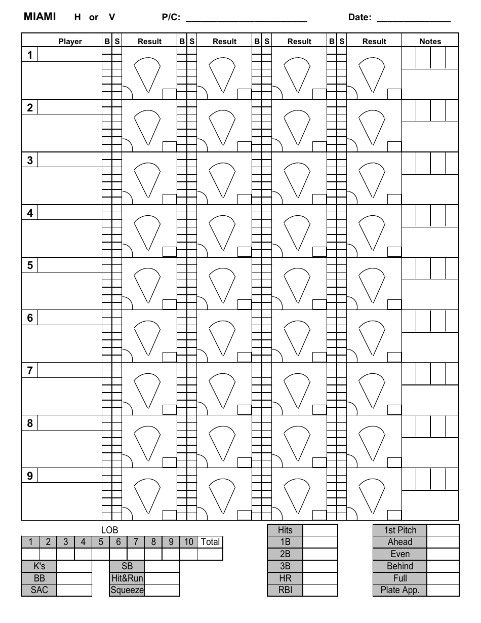 Baseball Pitching Chart Template Download Printable PDF | Templateroller