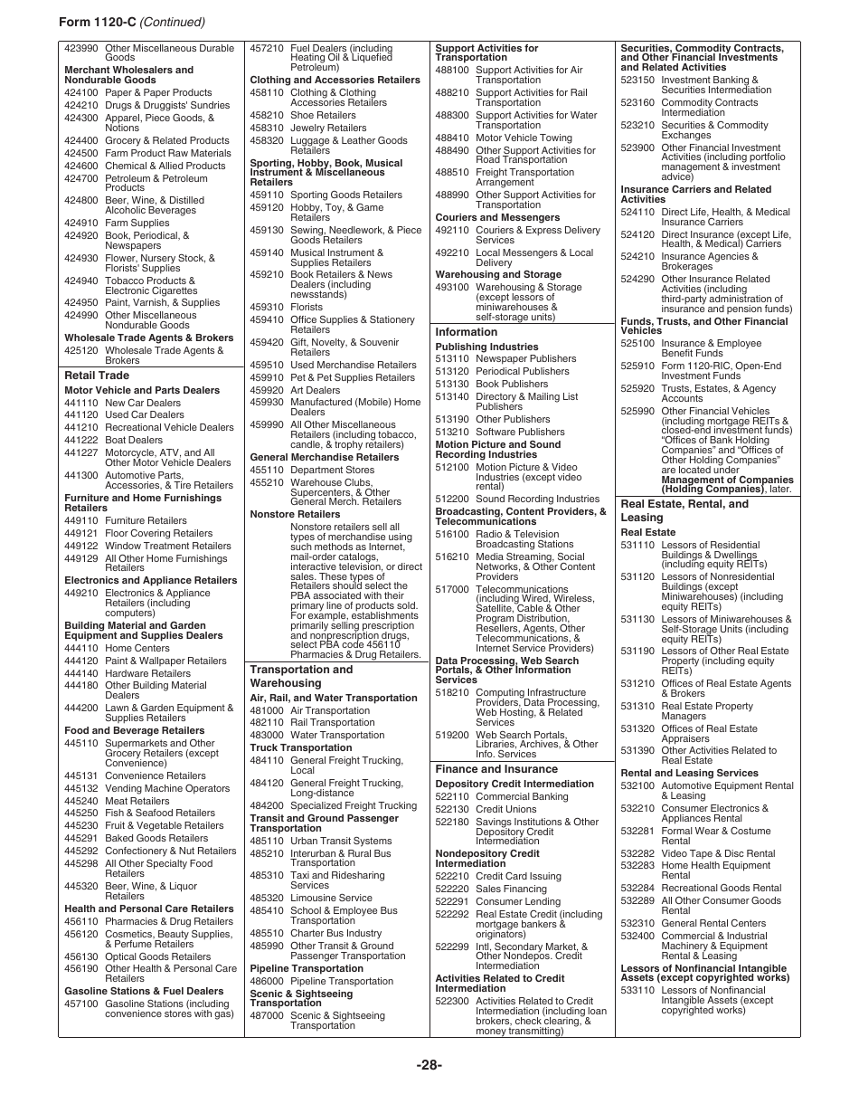 Instructions for IRS Form 1120-C U.S. Income Tax Return for Cooperative Associations, Page 28