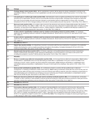 Instructions for IRS Form 3115 Application for Change in Accounting Method, Page 16