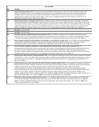 Instructions for IRS Form 3115 Application for Change in Accounting Method, Page 18