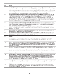 Instructions for IRS Form 3115 Application for Change in Accounting Method, Page 21