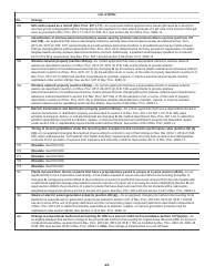 Instructions for IRS Form 3115 Application for Change in Accounting Method, Page 25