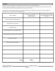 Form LARA/INTTRNAFF Internship Training Affidavit - Michigan, Page 2