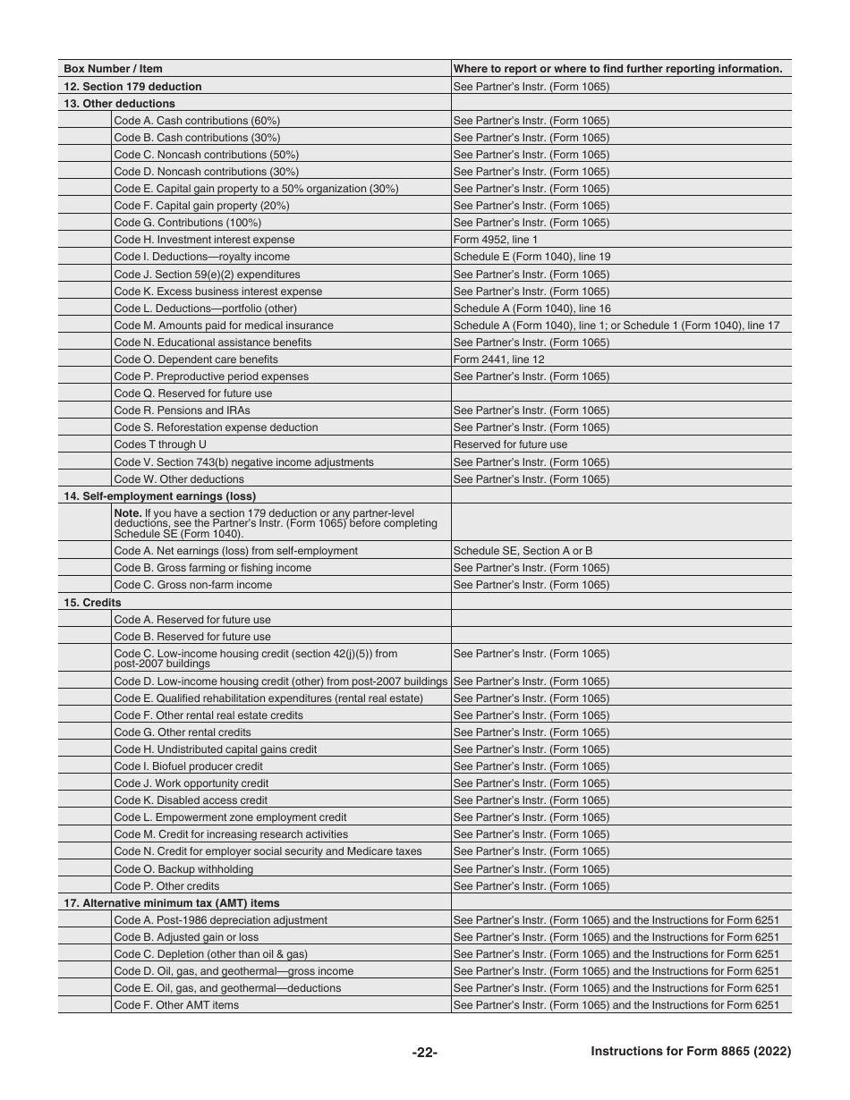 Instructions for Form 8865 Return of U.S. Persons With Respect to Certain Foreign Partnerships, Page 22