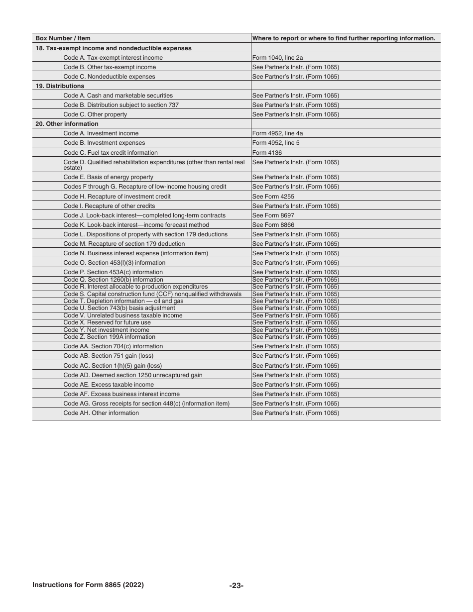 Instructions for Form 8865 Return of U.S. Persons With Respect to Certain Foreign Partnerships, Page 23