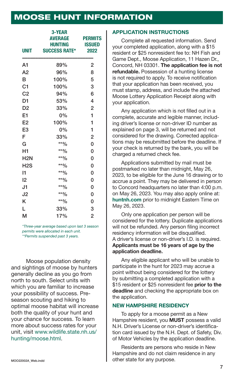 Moose Lottery Application - New Hampshire, Page 7