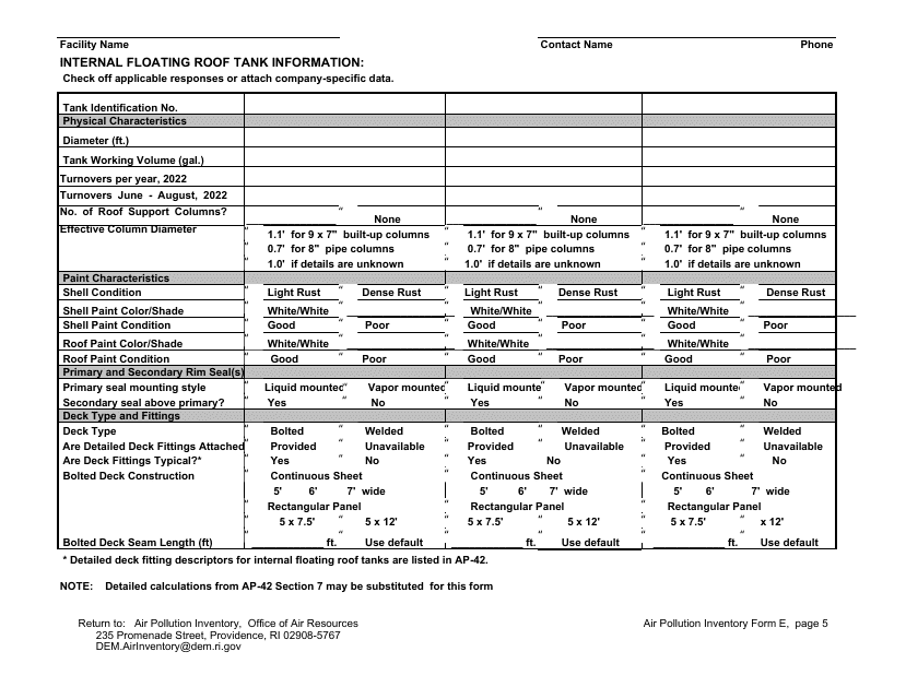 API Form E5 2022 Printable Pdf