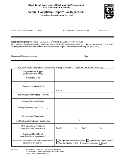 API Form M2 2022 Printable Pdf