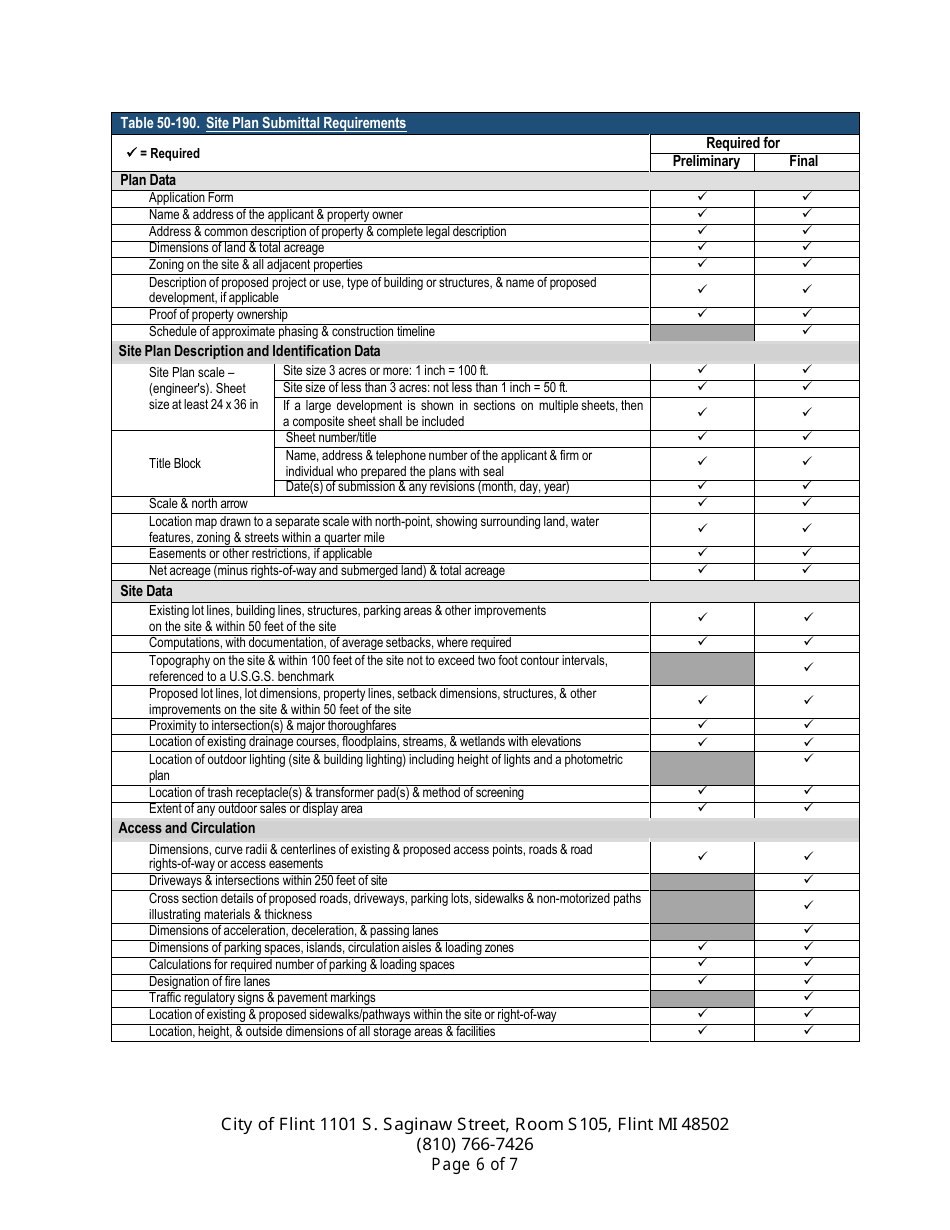 Application for Zoning Coordinator Review (Administrative Review) - City of Flint, Michigan, Page 6