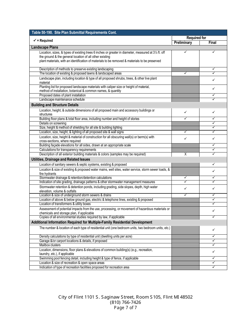 Application for Zoning Coordinator Review (Administrative Review) - City of Flint, Michigan, Page 7