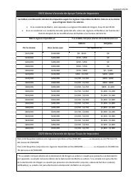 Formulario METRO/MULTCO OPT Opt in/Out Form Para Empleados - Metro Vivienda De Apoyo - Multnomah County Preescolar Para Todos - Impuestos Personales - Oregon (Spanish), Page 2