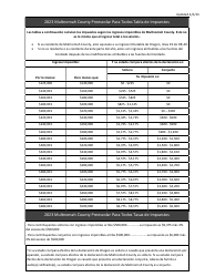 Formulario METRO/MULTCO OPT Opt in/Out Form Para Empleados - Metro Vivienda De Apoyo - Multnomah County Preescolar Para Todos - Impuestos Personales - Oregon (Spanish), Page 3