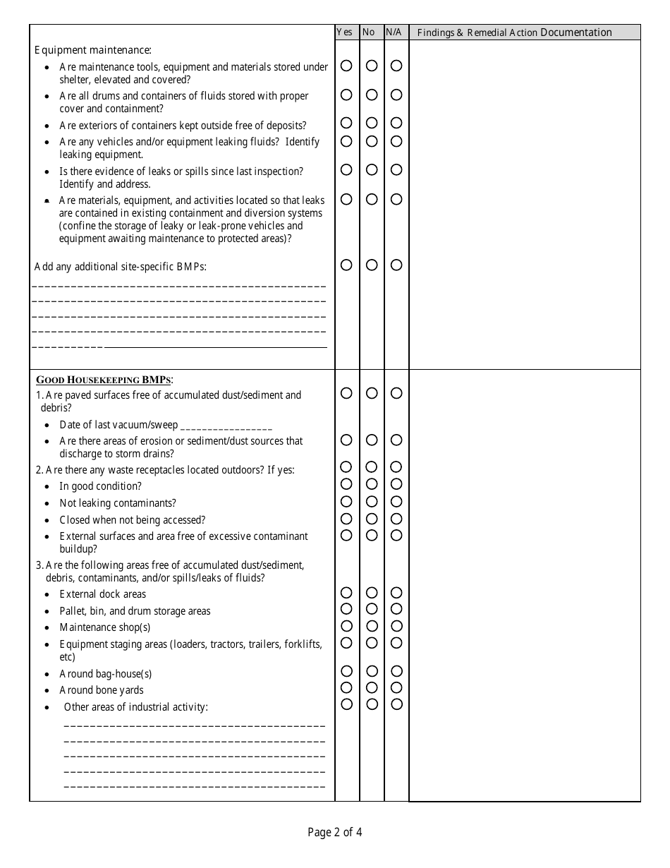 Wet Deck Log Spray General Permit Coverage Number Monthly Inspection / Visual Evaluation Report - Mississippi, Page 2