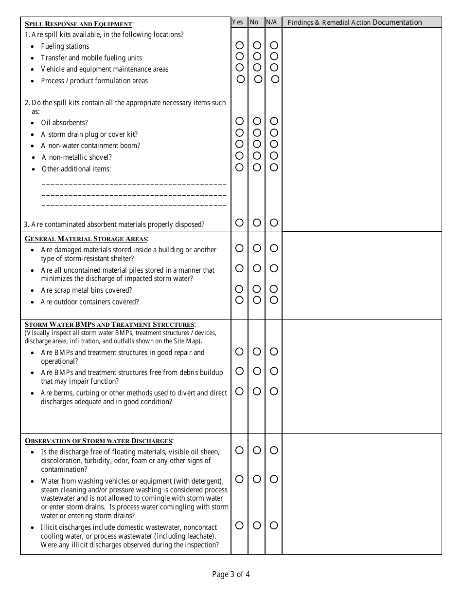 Wet Deck Log Spray General Permit Coverage Number Monthly Inspection / Visual Evaluation Report - Mississippi, Page 3