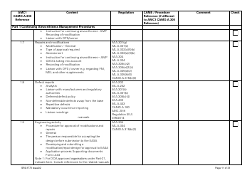 Form SRG1773 Part Camo Continuing Airworthiness Management Exposition Compliance Checklist - United Kingdom, Page 11