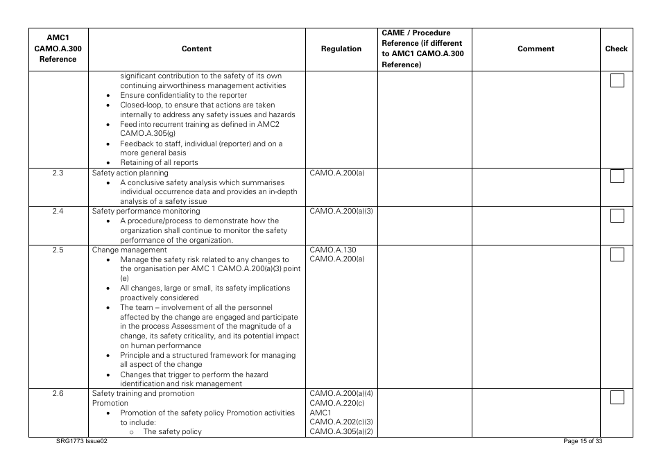 Form SRG1773 Part Camo Continuing Airworthiness Management Exposition Compliance Checklist - United Kingdom, Page 15