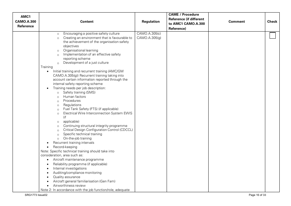 Form SRG1773 Part Camo Continuing Airworthiness Management Exposition Compliance Checklist - United Kingdom, Page 16