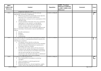 Form SRG1773 Part Camo Continuing Airworthiness Management Exposition Compliance Checklist - United Kingdom, Page 19