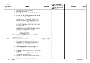 Form SRG1773 Part Camo Continuing Airworthiness Management Exposition Compliance Checklist - United Kingdom, Page 20